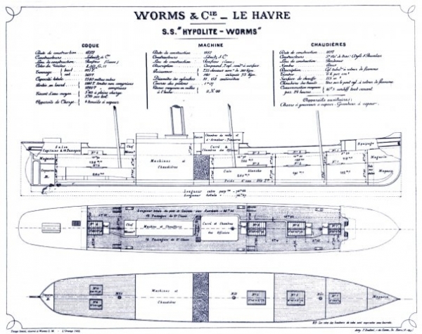 Plan de l'Hyppolite Worms